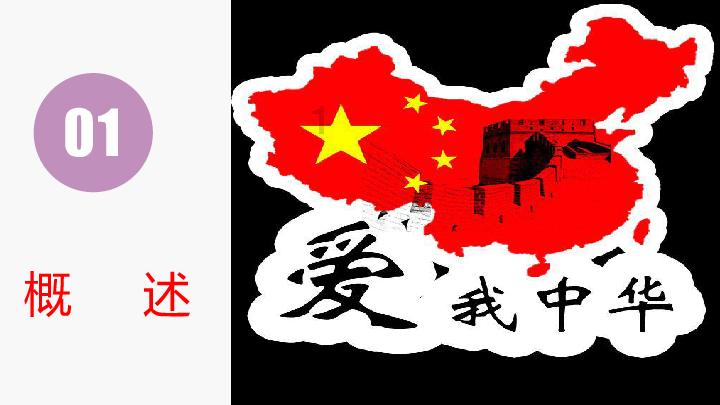 直升机大战